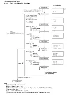 Preview for 46 page of Panasonic KX-TG9333PK - Expandable Cordless Phone Service Manual