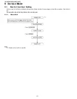 Preview for 48 page of Panasonic KX-TG9333PK - Expandable Cordless Phone Service Manual