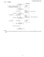 Preview for 49 page of Panasonic KX-TG9333PK - Expandable Cordless Phone Service Manual