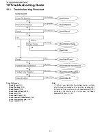 Preview for 50 page of Panasonic KX-TG9333PK - Expandable Cordless Phone Service Manual