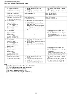 Preview for 58 page of Panasonic KX-TG9333PK - Expandable Cordless Phone Service Manual