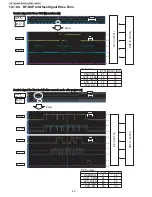 Preview for 60 page of Panasonic KX-TG9333PK - Expandable Cordless Phone Service Manual