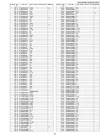 Preview for 107 page of Panasonic KX-TG9333PK - Expandable Cordless Phone Service Manual