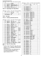 Preview for 108 page of Panasonic KX-TG9333PK - Expandable Cordless Phone Service Manual