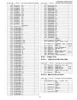 Preview for 109 page of Panasonic KX-TG9333PK - Expandable Cordless Phone Service Manual