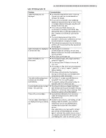 Preview for 39 page of Panasonic KX-TG9341T - Cordless Phone - Metallic Service Manual