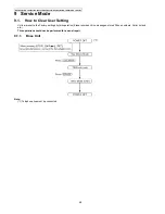 Preview for 48 page of Panasonic KX-TG9341T - Cordless Phone - Metallic Service Manual