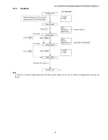 Preview for 49 page of Panasonic KX-TG9341T - Cordless Phone - Metallic Service Manual