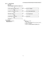 Preview for 51 page of Panasonic KX-TG9341T - Cordless Phone - Metallic Service Manual