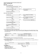 Preview for 52 page of Panasonic KX-TG9341T - Cordless Phone - Metallic Service Manual