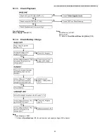 Preview for 53 page of Panasonic KX-TG9341T - Cordless Phone - Metallic Service Manual