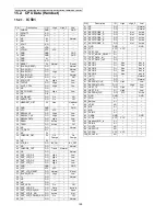 Preview for 100 page of Panasonic KX-TG9341T - Cordless Phone - Metallic Service Manual