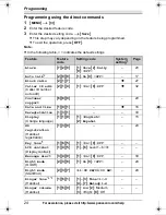 Preview for 24 page of Panasonic KX-TG9361B Operating Instructions Manual