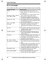 Preview for 46 page of Panasonic KX-TG9361B Operating Instructions Manual