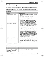 Preview for 47 page of Panasonic KX-TG9361B Operating Instructions Manual