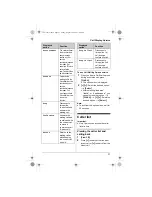 Preview for 31 page of Panasonic KX-TG9372C Operating Instructions Manual