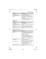 Preview for 47 page of Panasonic KX-TG9372C Operating Instructions Manual