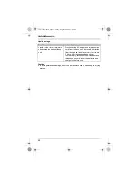 Preview for 50 page of Panasonic KX-TG9372C Operating Instructions Manual