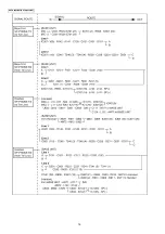 Предварительный просмотр 16 страницы Panasonic KX-TG9385BXT Service Manual