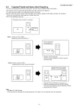 Предварительный просмотр 23 страницы Panasonic KX-TG9385BXT Service Manual