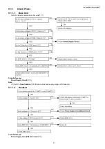 Предварительный просмотр 27 страницы Panasonic KX-TG9385BXT Service Manual