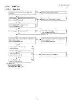 Предварительный просмотр 29 страницы Panasonic KX-TG9385BXT Service Manual