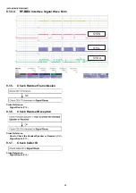 Предварительный просмотр 34 страницы Panasonic KX-TG9385BXT Service Manual