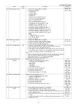 Предварительный просмотр 41 страницы Panasonic KX-TG9385BXT Service Manual