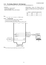 Предварительный просмотр 55 страницы Panasonic KX-TG9385BXT Service Manual