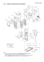 Предварительный просмотр 83 страницы Panasonic KX-TG9385BXT Service Manual