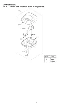 Предварительный просмотр 84 страницы Panasonic KX-TG9385BXT Service Manual