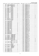 Предварительный просмотр 87 страницы Panasonic KX-TG9385BXT Service Manual