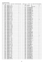 Предварительный просмотр 88 страницы Panasonic KX-TG9385BXT Service Manual