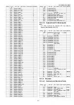 Предварительный просмотр 89 страницы Panasonic KX-TG9385BXT Service Manual