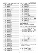 Предварительный просмотр 91 страницы Panasonic KX-TG9385BXT Service Manual