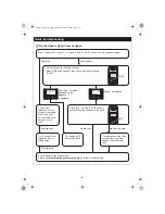 Preview for 6 page of Panasonic KX-TG9391 Quick Manual