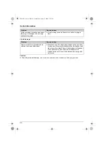 Preview for 50 page of Panasonic KX-TG9391C Operating Instructions Manual