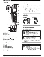 Предварительный просмотр 12 страницы Panasonic KX-TG9471 Operating Instructions Manual