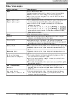 Предварительный просмотр 45 страницы Panasonic KX-TG9471 Operating Instructions Manual