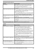 Предварительный просмотр 47 страницы Panasonic KX-TG9471 Operating Instructions Manual