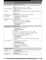 Предварительный просмотр 55 страницы Panasonic KX-TG9471 Operating Instructions Manual