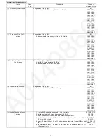 Предварительный просмотр 46 страницы Panasonic KX-TG9471B Service Manual