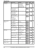 Preview for 38 page of Panasonic KX-TG9541 Operating Instructions Manual