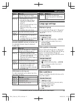 Preview for 17 page of Panasonic KX-TG9581 Operating Instructions Manual