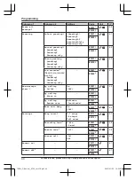 Preview for 44 page of Panasonic KX-TG9581 Operating Instructions Manual