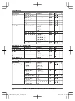 Preview for 46 page of Panasonic KX-TG9581 Operating Instructions Manual