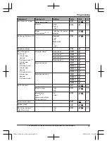 Preview for 47 page of Panasonic KX-TG9581 Operating Instructions Manual