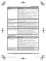 Preview for 75 page of Panasonic KX-TG9581 Operating Instructions Manual