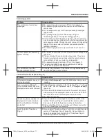 Preview for 77 page of Panasonic KX-TG9581 Operating Instructions Manual