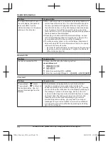 Preview for 78 page of Panasonic KX-TG9581 Operating Instructions Manual